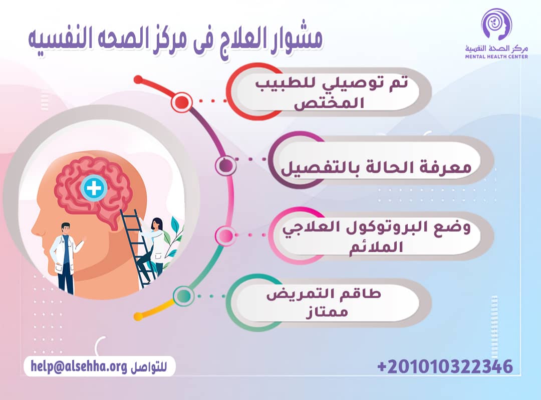 تجربتي مع اضطراب الشخصية الحدية